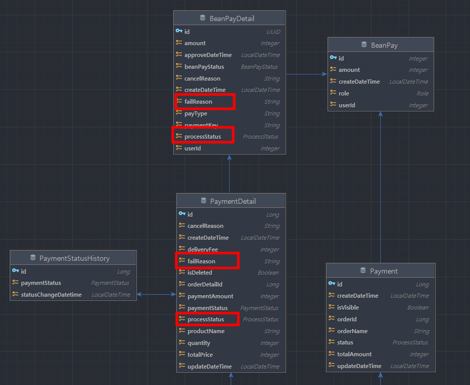 변경 후 테이블 구조