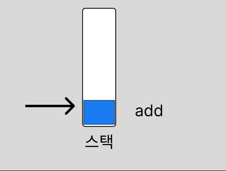 Stack 메모리 누수 문제